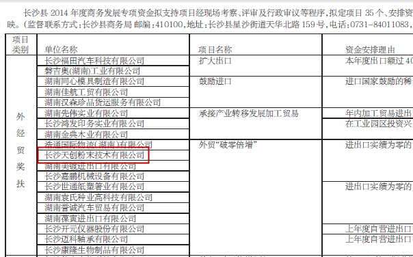 �Lɳ�h2014����̄հlչ����Y���ű�